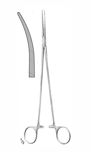 Haemostatic Forceps